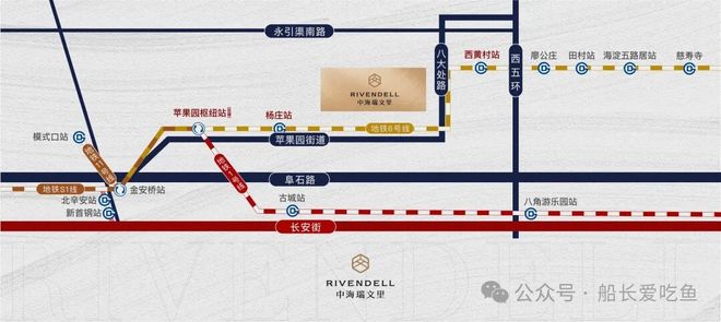 处发布丨北京中海瑞文里热销风暴再度来袭AG真人游戏地址百度力荐®瑞文里售楼(图7)